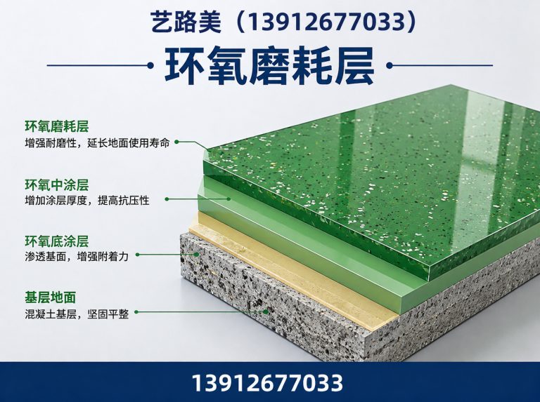 常熟市艺路美展示图